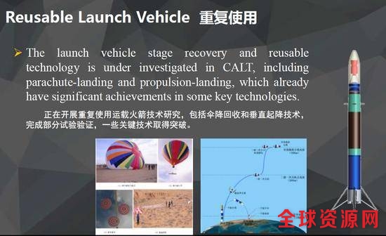 中国正在开展重复使用运载火箭技术研究 （图片由中国航天科技集团公司中国运载火箭技术研究院提供）