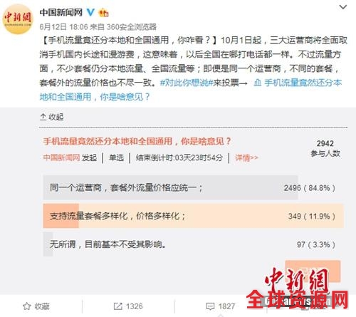 近日，中国新闻网微博发起关于“手机流量竟还分本地流量和全国通用，你咋看？”的小调查。