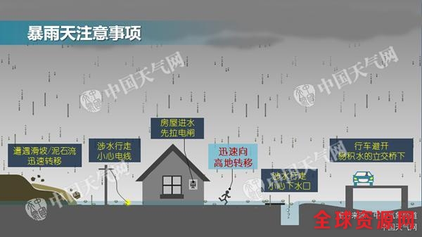 南方【5】省区有暴雨 华北降雨降温迎清凉