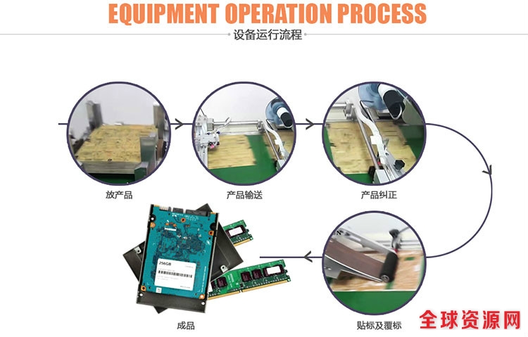 全自动pcb板专用贴标机