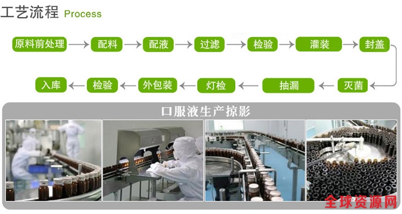口服液工艺流程