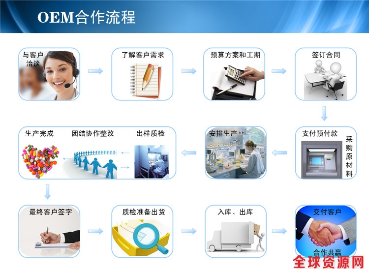 点击打开原图 undefined