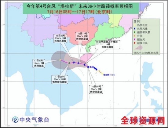 台风“塔拉斯”将擦过海南岛 海南岛南部局地有大暴雨