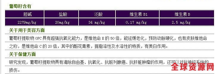葡萄籽功效