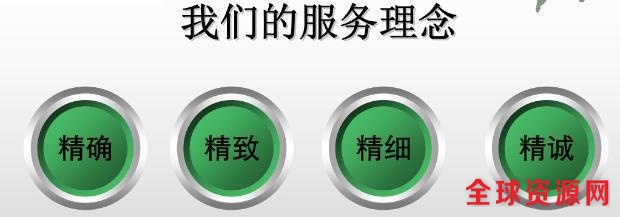 信念