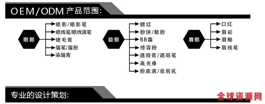 产品范围.jpg