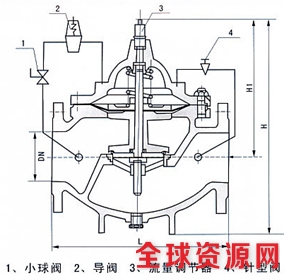 尺寸图