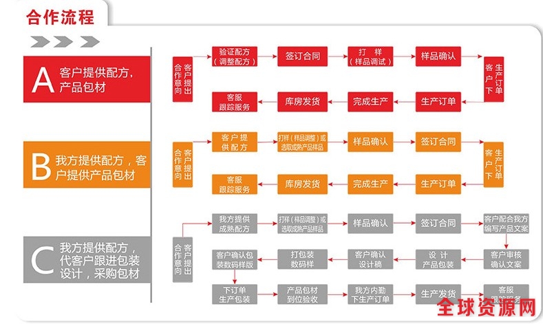 合作流程10.jpg