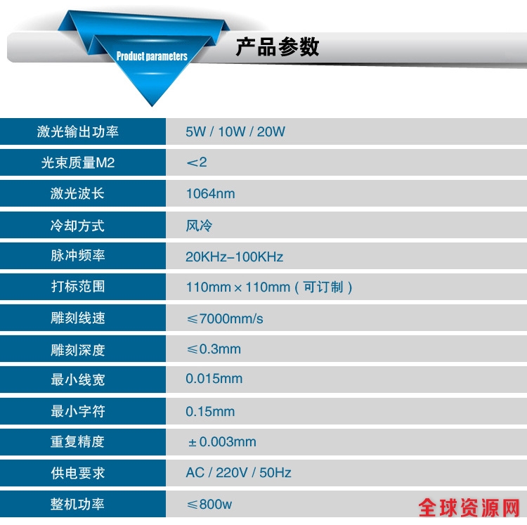 产品参数