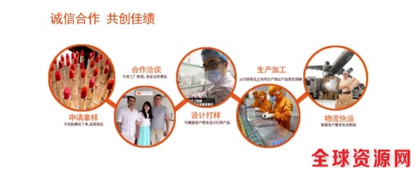 1506567857021010602.jpg 合作流程3.jpg