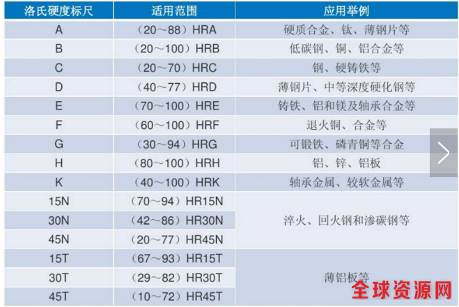 QQ截图20170929 QQ截图20170929