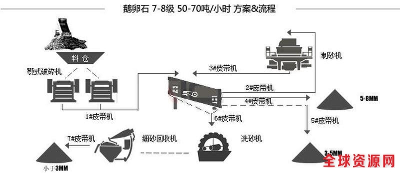 3412535264_497756343_副本