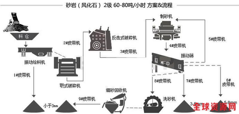 3413838967_497756343_副本