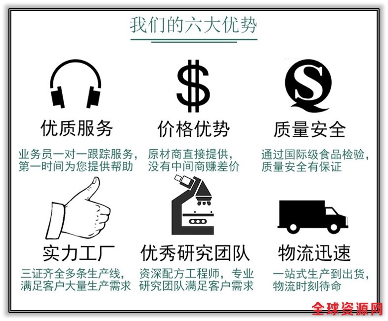 鑫福来6大优势.jpg