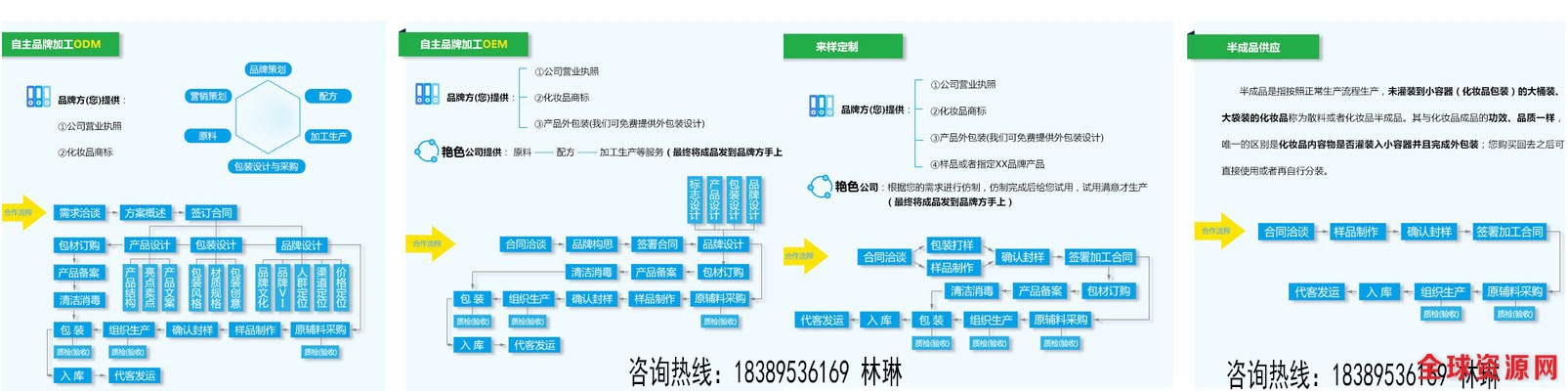 合作流程5.jpg