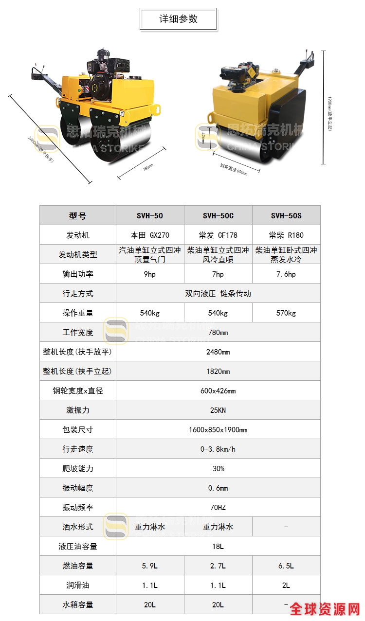 ffc20dcb02ef3747fca45c77f9f2f5