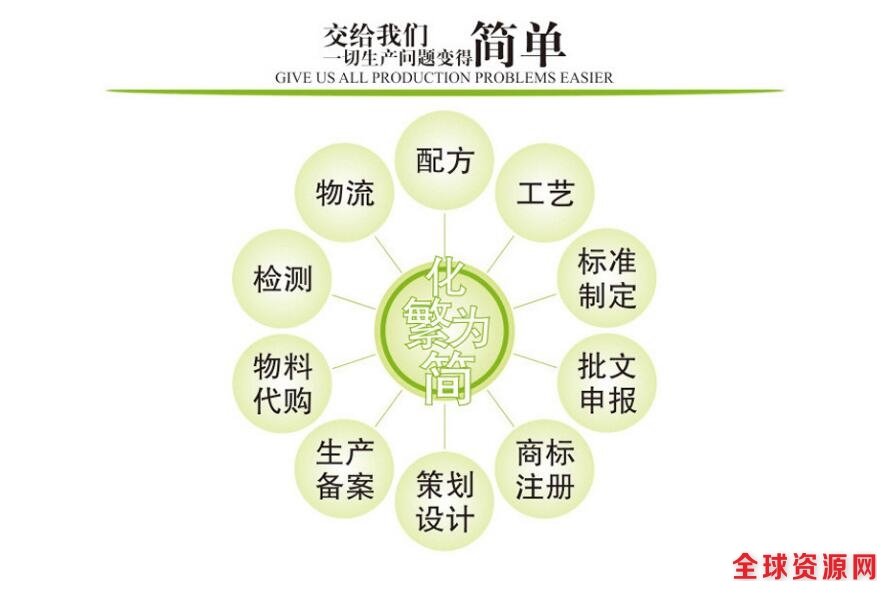 合作流程18.jpg