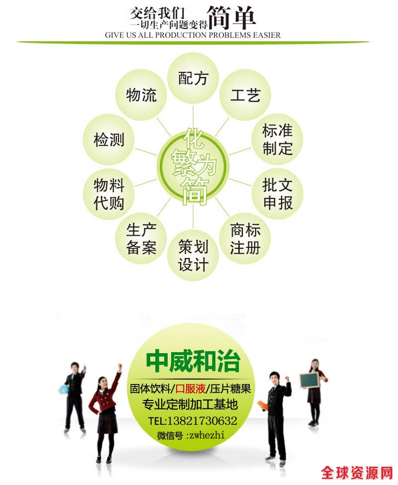 中威和治