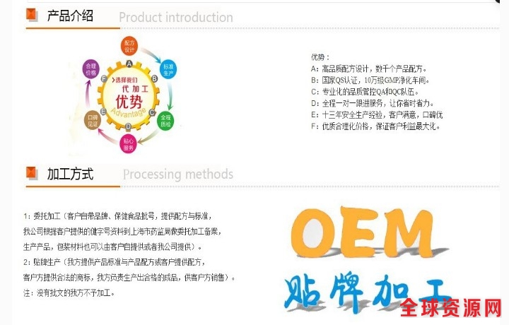 贴牌加工1.jpg