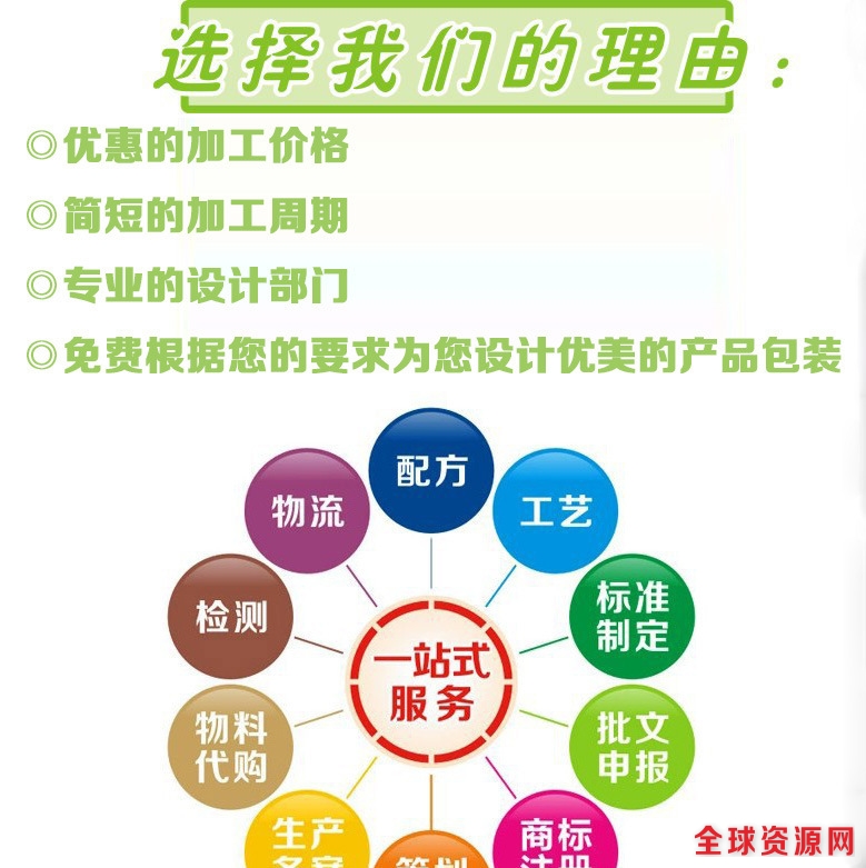 选择我们的理由.jpg