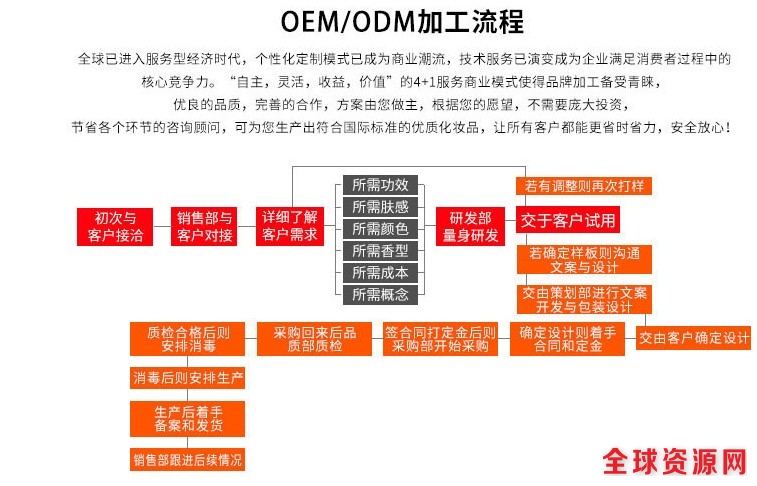 1510148226610030926.jpg 单色眼影1.jpg