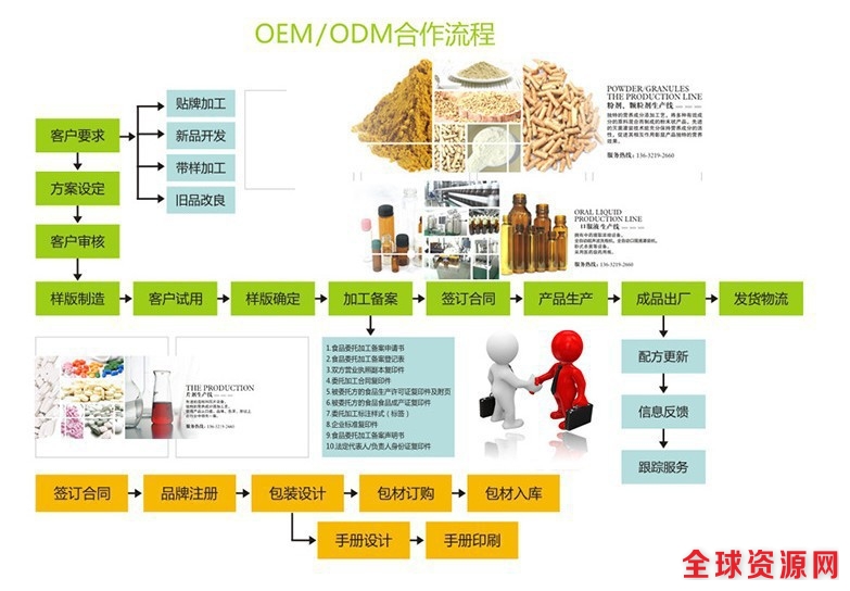 公司照片