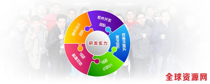 钱林访客机研发实力