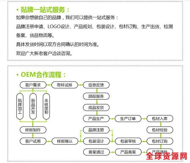 一站式服务.jpg