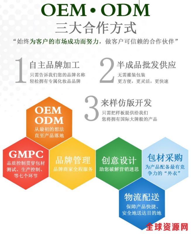 点击打开原图