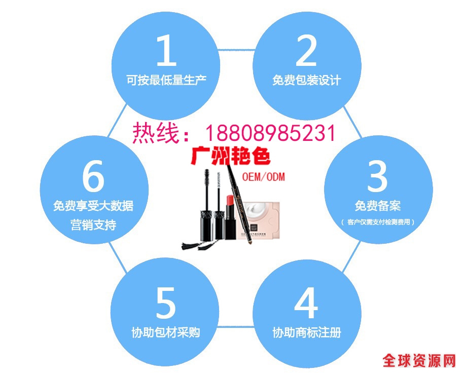 点击打开原图 a11实力彩妆工厂tel-18808985231