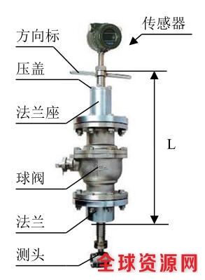 插入式涡街流量计外形尺寸图