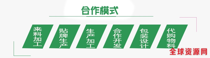 合作模式