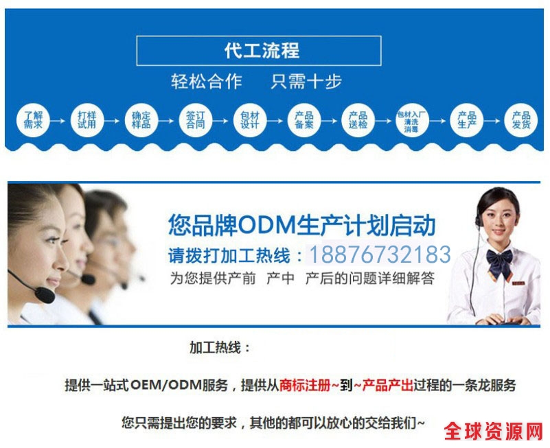 1513693501895000262.jpg 代工流程.jpg