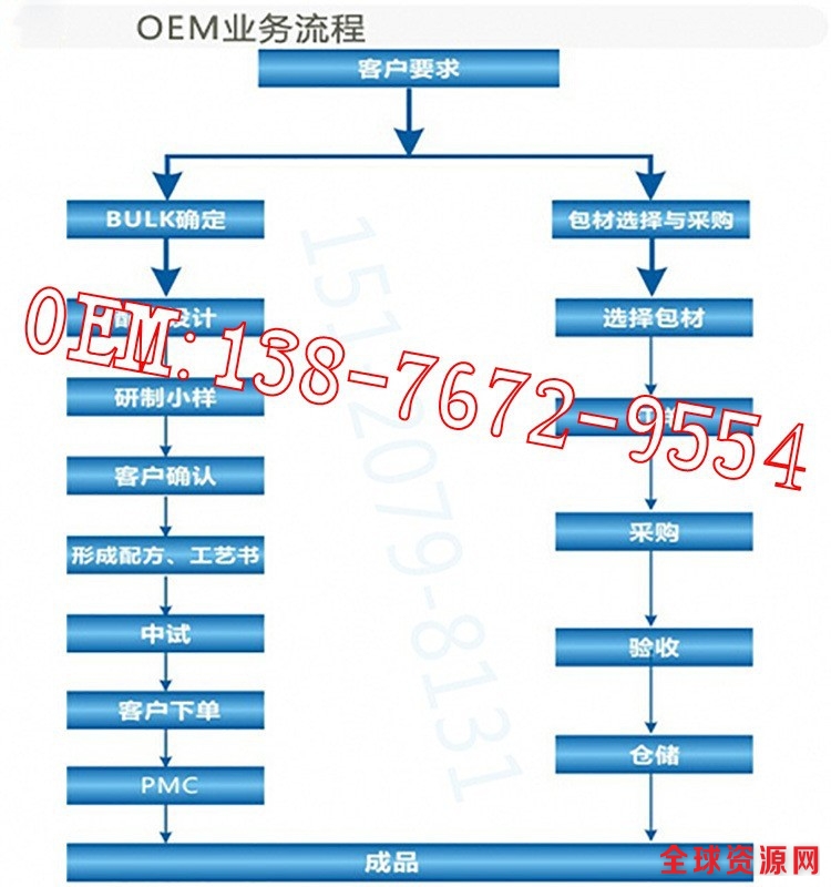 4673860918_249976114_conew1