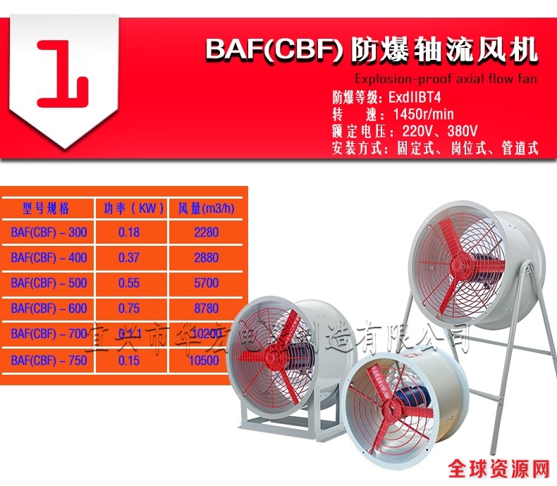 BYDF32 隔爆型移动式多用风机 BYDF32 隔爆型移动式多用风机