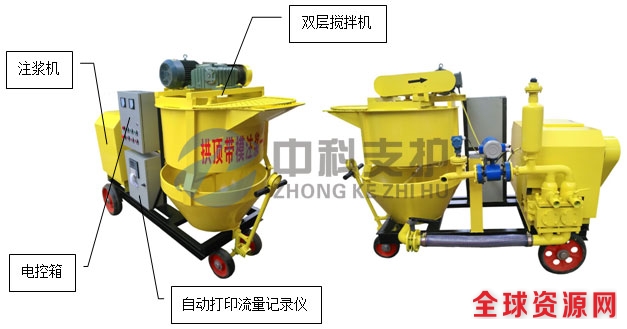 双搅拌制浆注浆一体机拱顶带模注浆操作规程