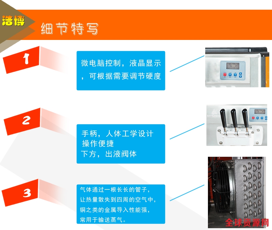 台式冰淇淋机部件介绍