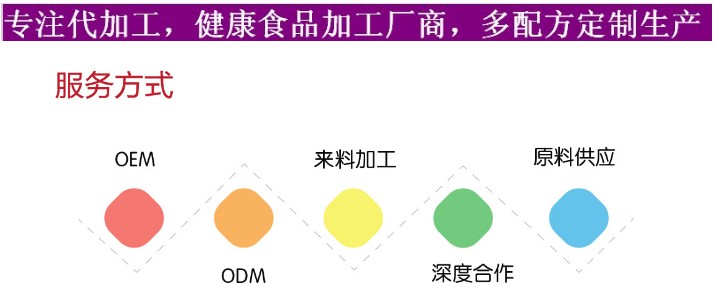 专注代加工.jpg