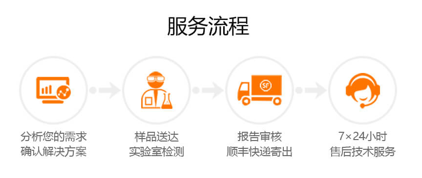 QQ截图20171226 QQ截图20171226