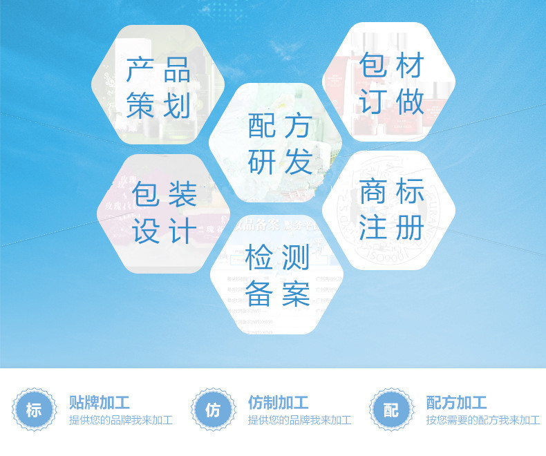 产品策划