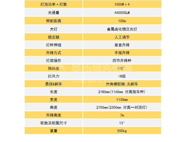 拖车照明车7米_04