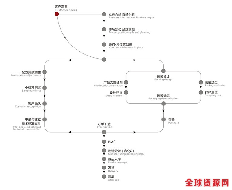 慕斯BB霜3.jpg