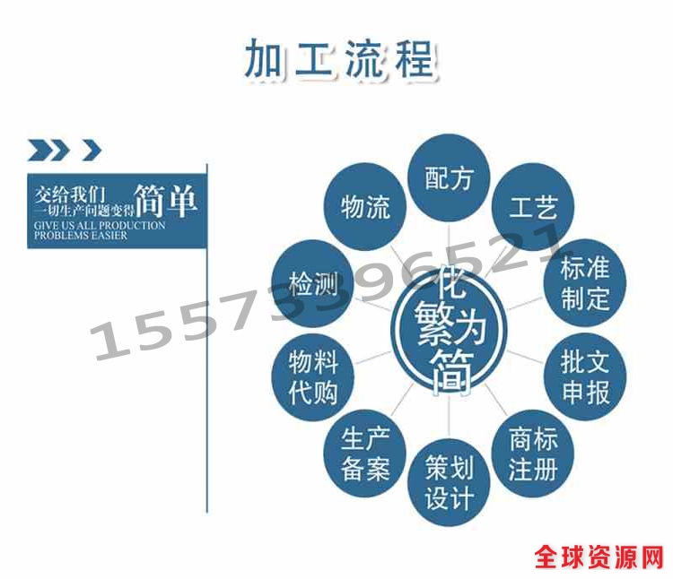 3203609133_1815819957_conew1