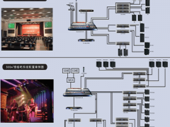 音响工程设计及安装调试集成调试现场