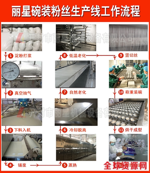 丽星酸辣粉丝设备工艺
