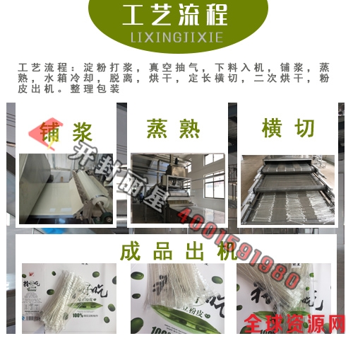 丽星水晶粉皮机工艺