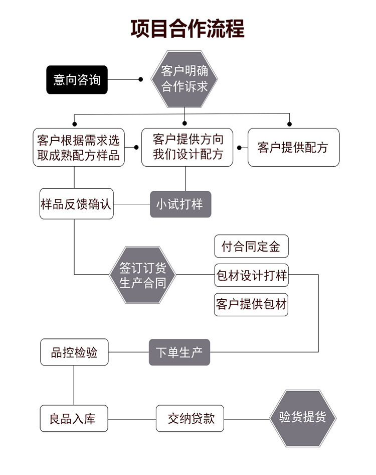 4503977748_1230831342