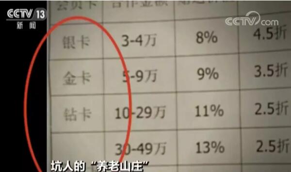 这个养老山庄成诈骗基地 涉案超3亿负责人外逃