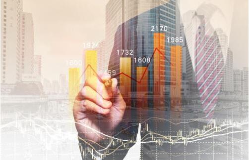 美银美林警告:一切都像极了1998年!