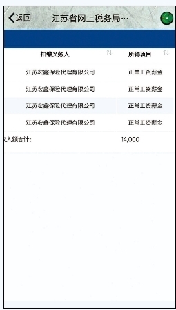 一大学两千多学生信息遭泄露